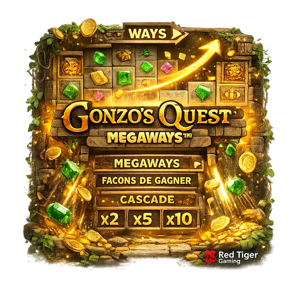 Comment fonctionne Megaways sur cette slot